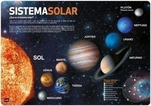 ERIK - VADE SOBREMESA ESCOLAR 35x49 SISTEMA SOLAR (Ref.TSEH504)