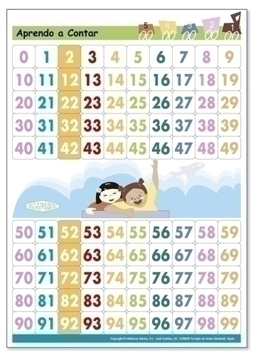 KLUGER - LAMINA ESCOLAR APRENDE A CONTAR 0-99 64x45cm (Ref.D11029)