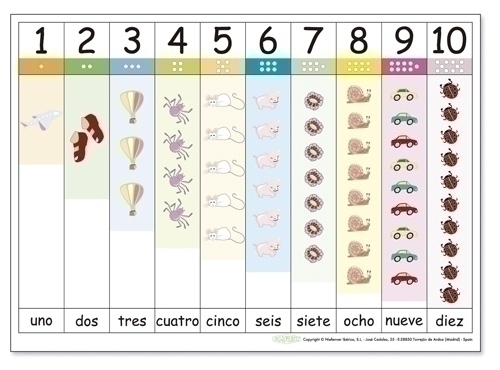 KLUGER - LAMINA ESCOLAR APRENDE A CONTAR 1-10 64x45cm (Ref.D11031)