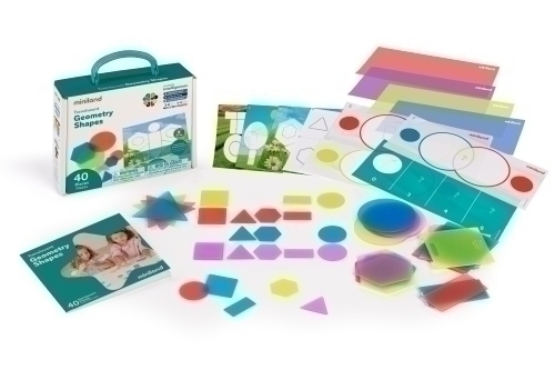 MINILAND - JUEGO ED. TRANS. GEOMETRY SHAPES (Ref.32164)