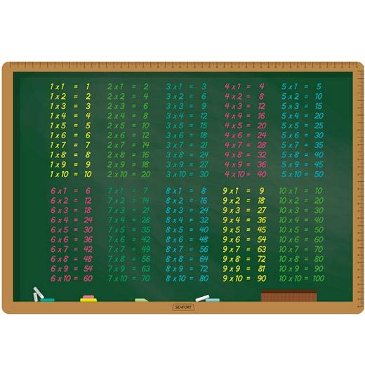 SENFORT - VADE SOBREMESA 35X50CM TABLA DE MULTIPLICAR (Ref.1270088)