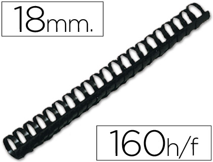Q-CONNECT - CANUTILLO REDONDO 18 MM PLASTICO NEGRO CAPACIDAD 160 HOJAS CAJA DE 50 UNIDADES (Ref.KF32114)