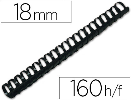 Q-CONNECT - CANUTILLO REDONDO 18 MM PLASTICO BLANCO CAPACIDAD 160 HOJAS CAJA DE 50 UNIDADES (Ref.KF32115)